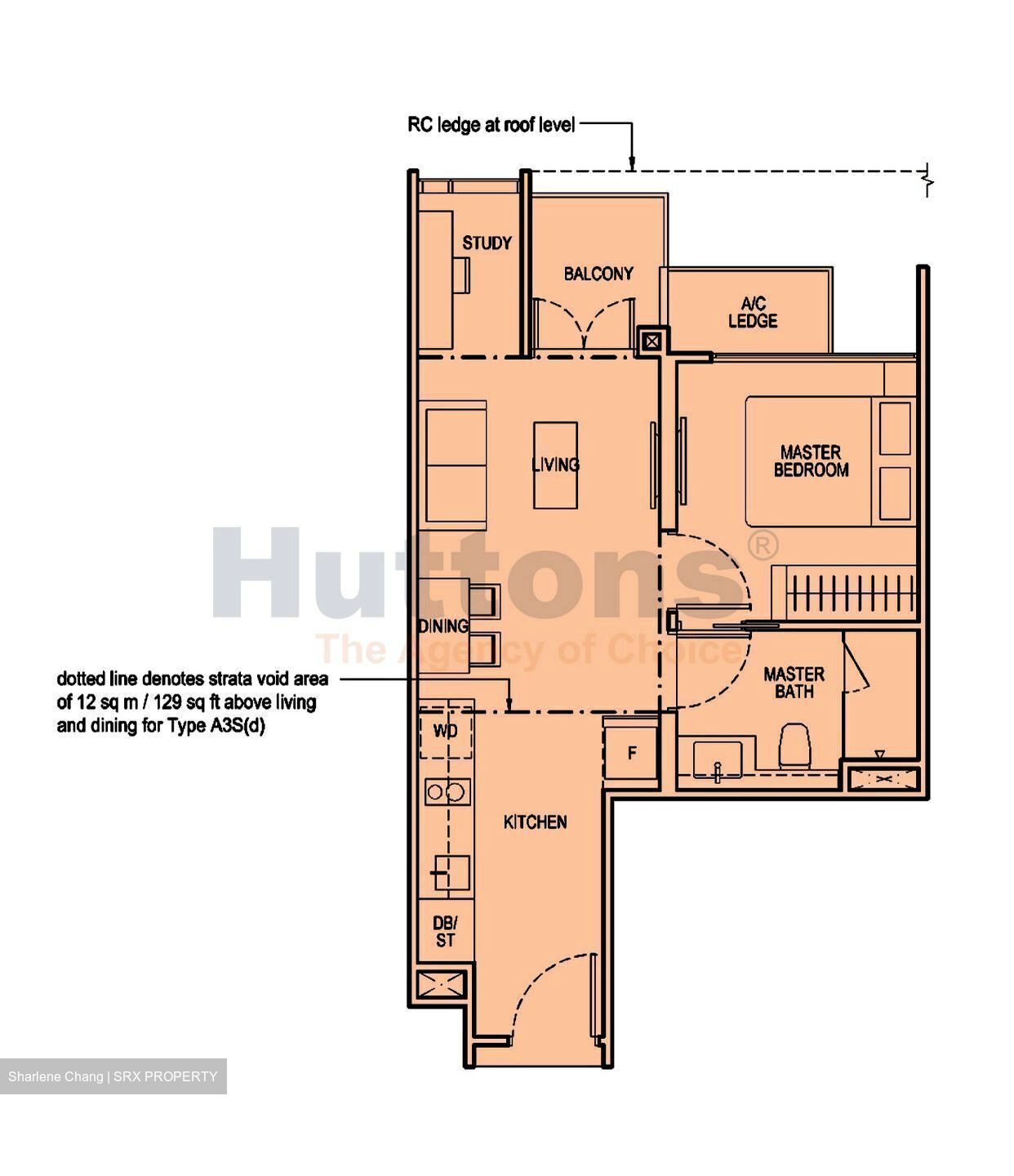 The Tapestry (D18), Condominium #623668531